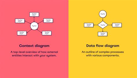 How to perform search on data that is stored in context api in …