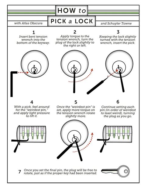 How to pick a lock. Things To Know About How to pick a lock. 