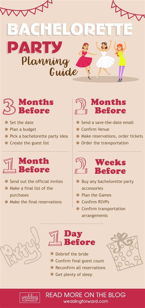 How to plan a bachelorette party. Jan 15, 2021 · Step 1: Pre-Plan…get to know what the bride truly wants. If you’re a MOH or bridesmaid, now’s the time to pick the bride’s brain about the bachelorette party weekend she’s always dreamed of. If you are the bride, you’ll need to drop some hints to your MOH and/or planning committee and share all of the ideas and inspirations with them. 