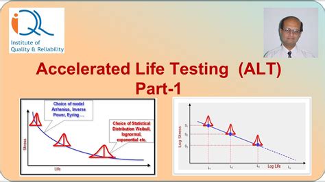 How to plan an accelerated life test some practical guidelines. - Download manuale del generatore honda e300.