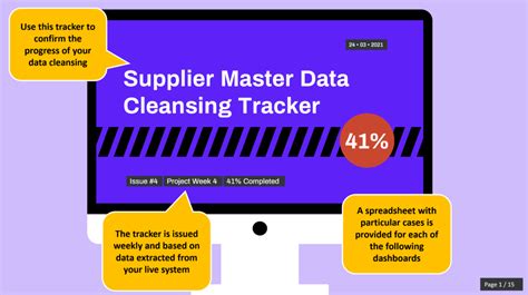 How to plan data cleansing Datanovel