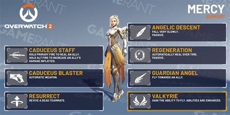 How to play Mercy in Overwatch 2 Tips amp Abilities 
