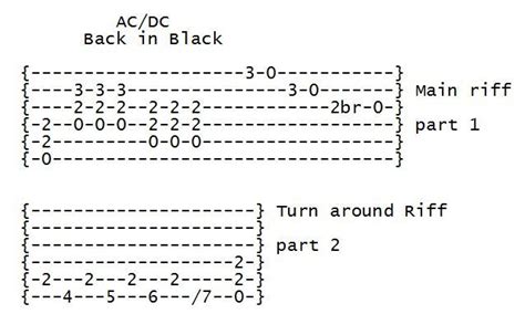 How to play back in black riff