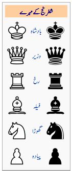 How to play chess in urdu
