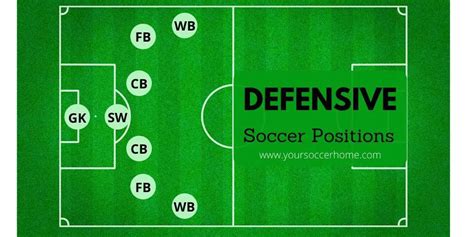 How to play defense in soccer