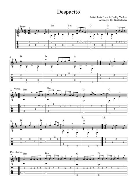 How to play despacito in guitar