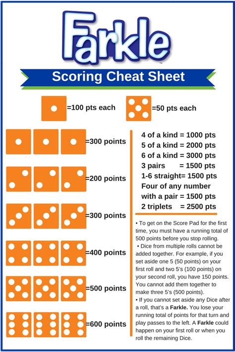 How to play farkle. Learn how to play Farkle, a fun, social dice game of fear and greed, with 6 dice and 2 or more players. Follow the simple steps to score points, reroll dice, bank the score, and avoid the Farkle. Download a free printable score sheet and watch a video tutorial. 