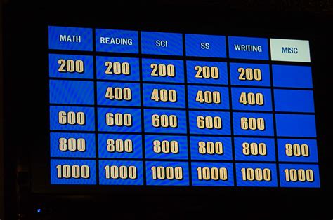 How to play jeopardy in class