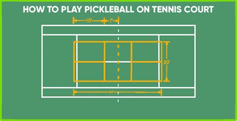 How to play pickleball on a tennis court. In Toronto there are 2 dedicated pickleball courts with permanent lines and nets. For temporary courts, you’ll typically need to bring your own net unless you’re willing to play on a tennis net. Tennis nets are a bit taller than pickleball nets, but some players don’t mind. On many courts, players have already drawn lines with chalk or ... 