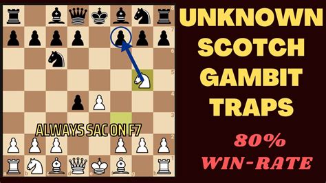 How to play the scotch gambit. - Smart guide italy grand tour rome florence venice and naples.