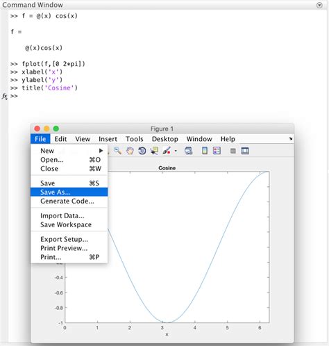 How to plot a function in matlab