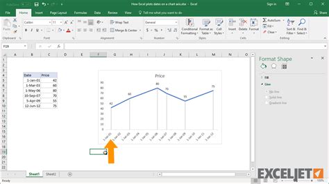 How to plot dates in excel