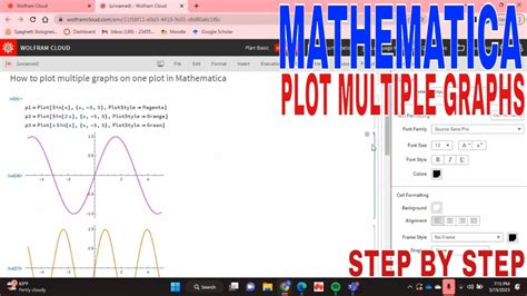 How to plot graph in mathematica.  The "Plot" command in MATHEM...