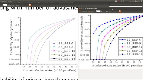 How to plot shaded error bands with seaborn? - Stack Overflow