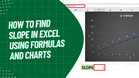 How to plot slope in excel