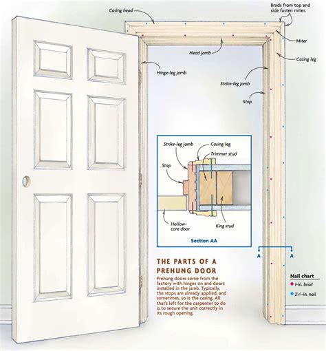How to plumb a prehung door. Add wood shims to the door framing to make one side of the jamb plumb. Clamp the jamb flush with the drywall or plaster, then screw the jamb through the shims into the framing. Add shims to the other side of the jamb and attach in the same manner. Bring the door in and test it. Add shims behind the lock set. Cut the shims flush with the jamb. 