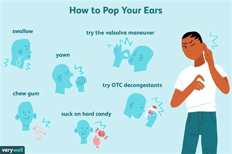 How to pop your ears. How to Unplug Ears. If you have clogged ears due to a cold, see if you can pop your ears by pinching your nostrils shut and exhaling through your nose. For congestion caused by sinus issues, try spraying your nose with a nasal antihistamine or taking a decongestant. If your ear pain is serious, or if it hasn't gone away within 2 weeks, see a ... 