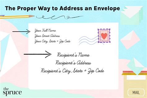 How to post a letter. How To Address A Formal Letter. — Sender’s Contact Information. — Date Sent. — Recipient’s Contact Information. — Insert An Appropriate Salutation. — Start Writing. How To Address The Envelope. — Write Return Address. — Write Recipient’s Address. 