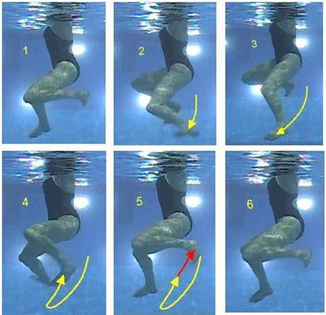 How to practice eggbeater kick