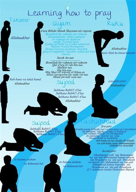 How to pray a step by step guide to prayer in islam. - Norriges oc omliggende øers sandfaerdige bescriffuelse.