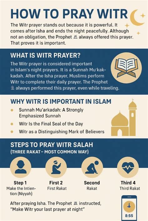 How to pray isha witr.  Number of Rak&rsquo;ahs Can be 8, 20, or more in sets of tw...