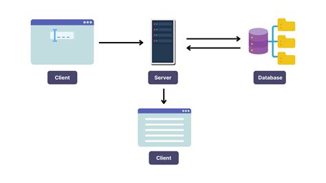 How to pre-install stack dependencies, to reduce stack build time?