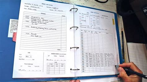 How to prepare a logbook