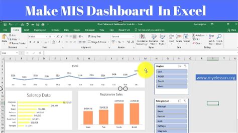 How to prepare dashboards in excel