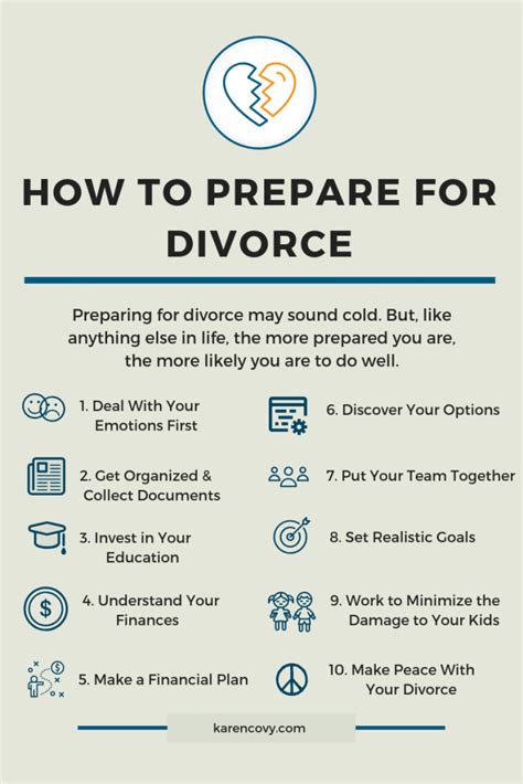 How to prepare for divorce. 6 money tips to help you financially survive a divorce. Seek financial advice. If your spouse is the money-manager in your household, you'll need to build some skills before going it alone. Even … 