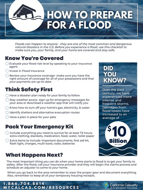 How to prepare for flooding