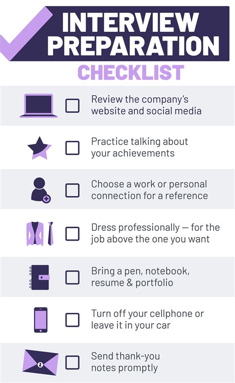 INTERVIEW PREPARATION CHECKLIST Adapted, with permission. Interview Preparation Form, Career Services, UC Riverside INTERVIEW QUESTIONS Practice …. 