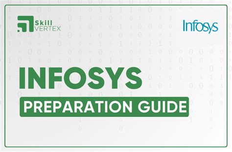 How to prepare for the Infosys