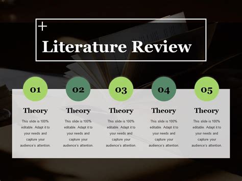 How to present literature review in ppt