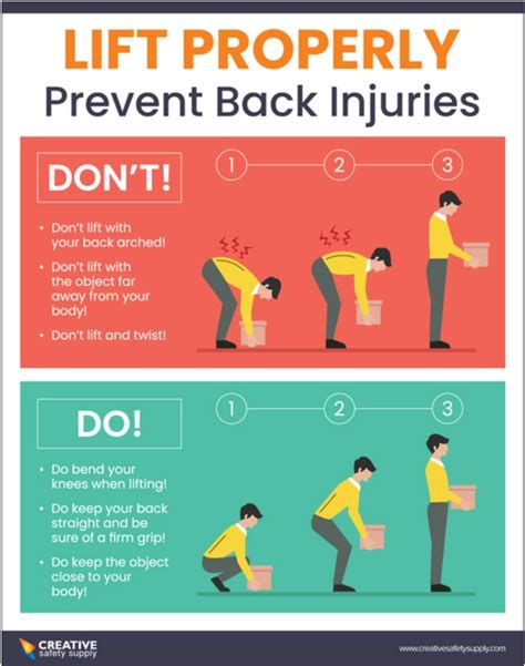 How to prevent back injuries
