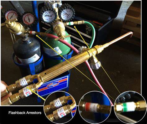 How to prevent backfire in welding.  To prevent flashbacks, flashback arrestors must ...