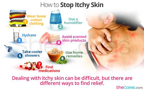 How to prevent itching in body
