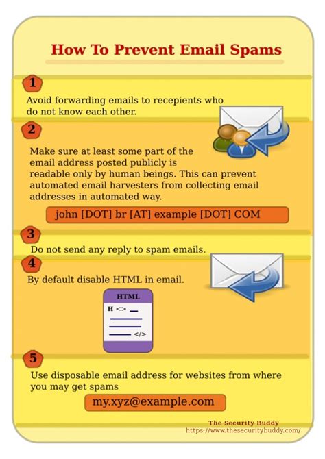How to prevent spam emails. Things To Know About How to prevent spam emails. 