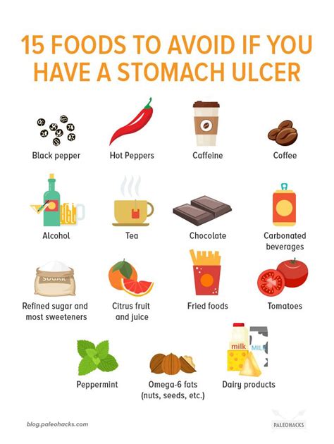 How to prevent ulcer in stomach