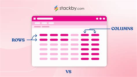 How to print rows and columns in c. S.  Each element is accessed using its row and co...