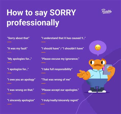 How to professionally say. Things To Know About How to professionally say. 