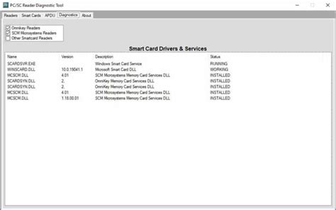 How to program a smart card.  You can do that with any PC/SC smart car...