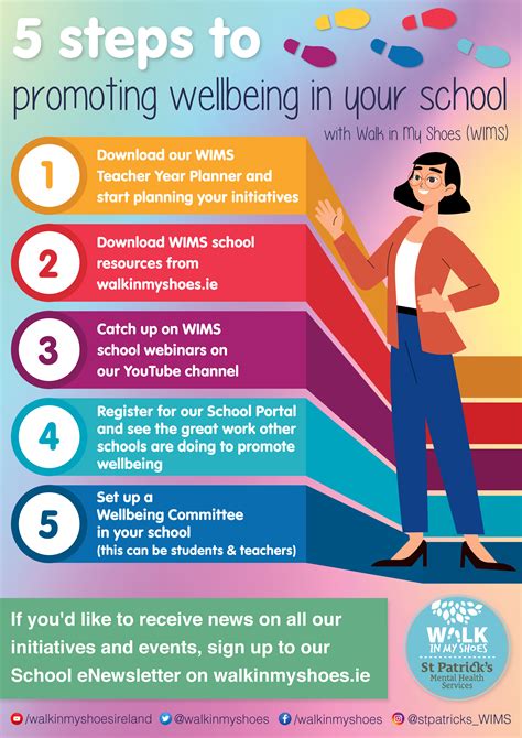 How to promote wellbeing in schools