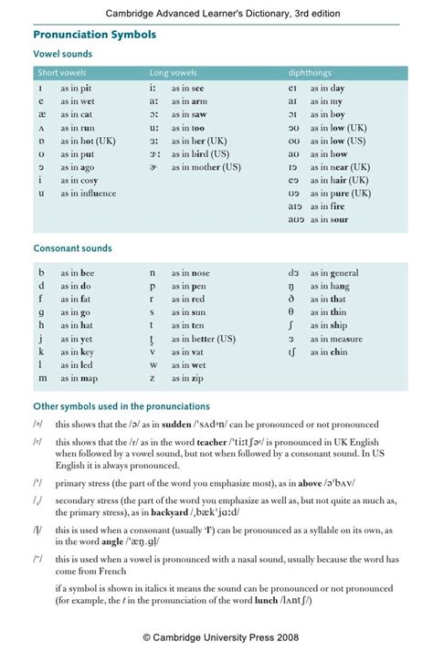 How to pronounce PIPER in English - Cambridge Dictionary