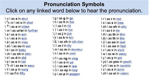 How to pronounce cistern English Pronunciation Dictionary