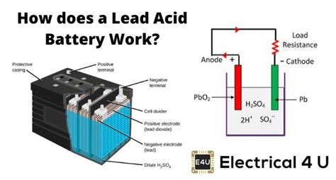 How to pronounce lead-acid battery