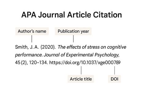 How to properly format scientific article citations