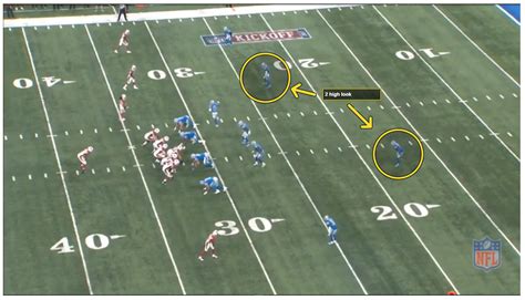 How to protect the cornerback on an island