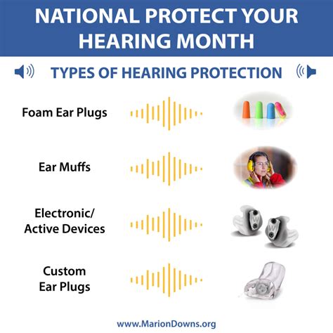 How to protect your hearing before it