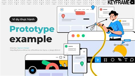 How to prototype in figma.  Prototypes are a fantastic way to: Preview ...