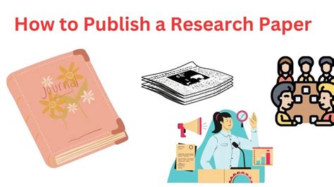 How to publish research paper - connectioncenter.3m.com